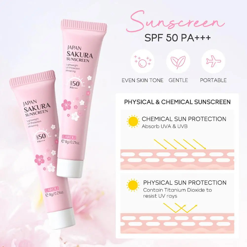 Sakura Skin Care Gift Set – Cleanser, Serum, Eye Cream, Essence Cream & Travel Kit for Women