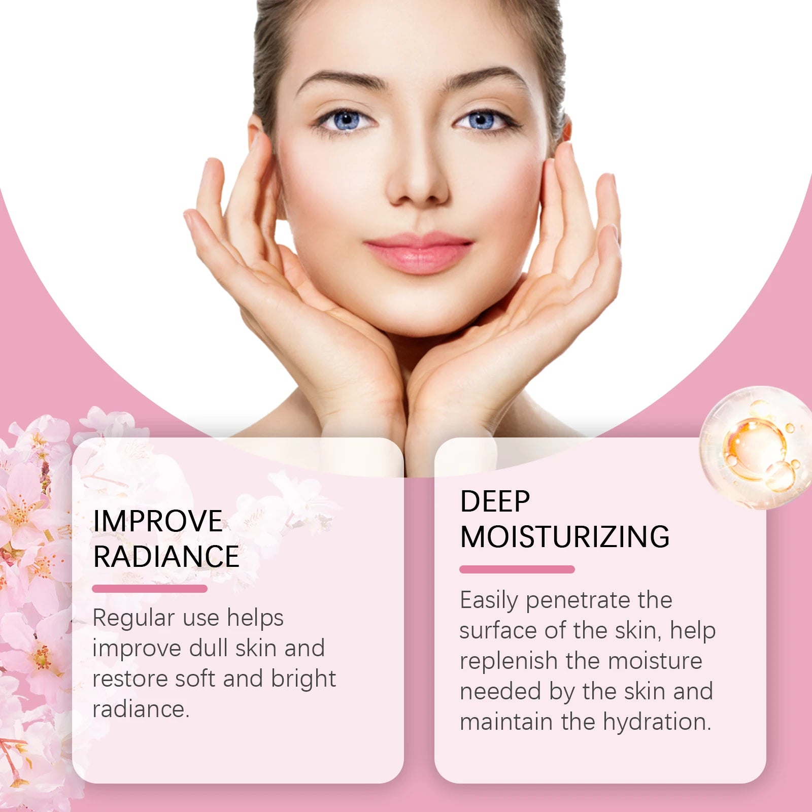Sakura Skincare Set for Women – Moisturiser, Serum, Toner, Cleanser & Eye Cream Anti-Wrinkle Kit