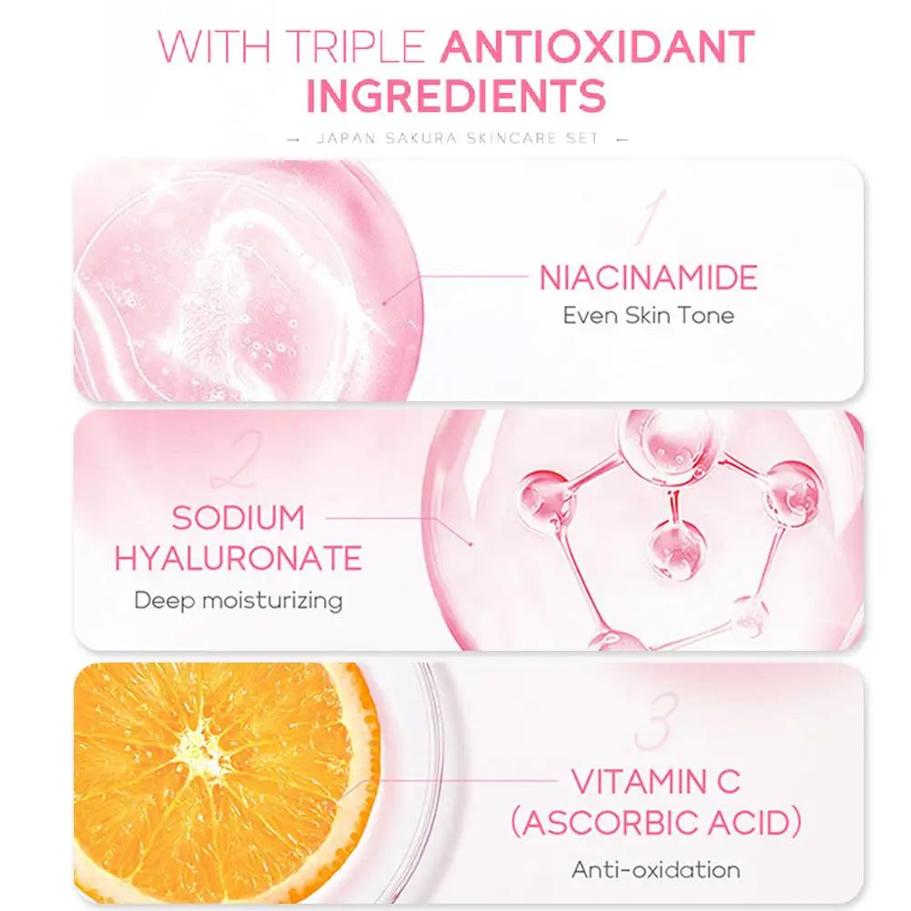 Sakura Skin Care Set – 5 or 6-Piece Kit with Cream, Serum, Toner, Cleanser, Sunscreen & Eye Cream