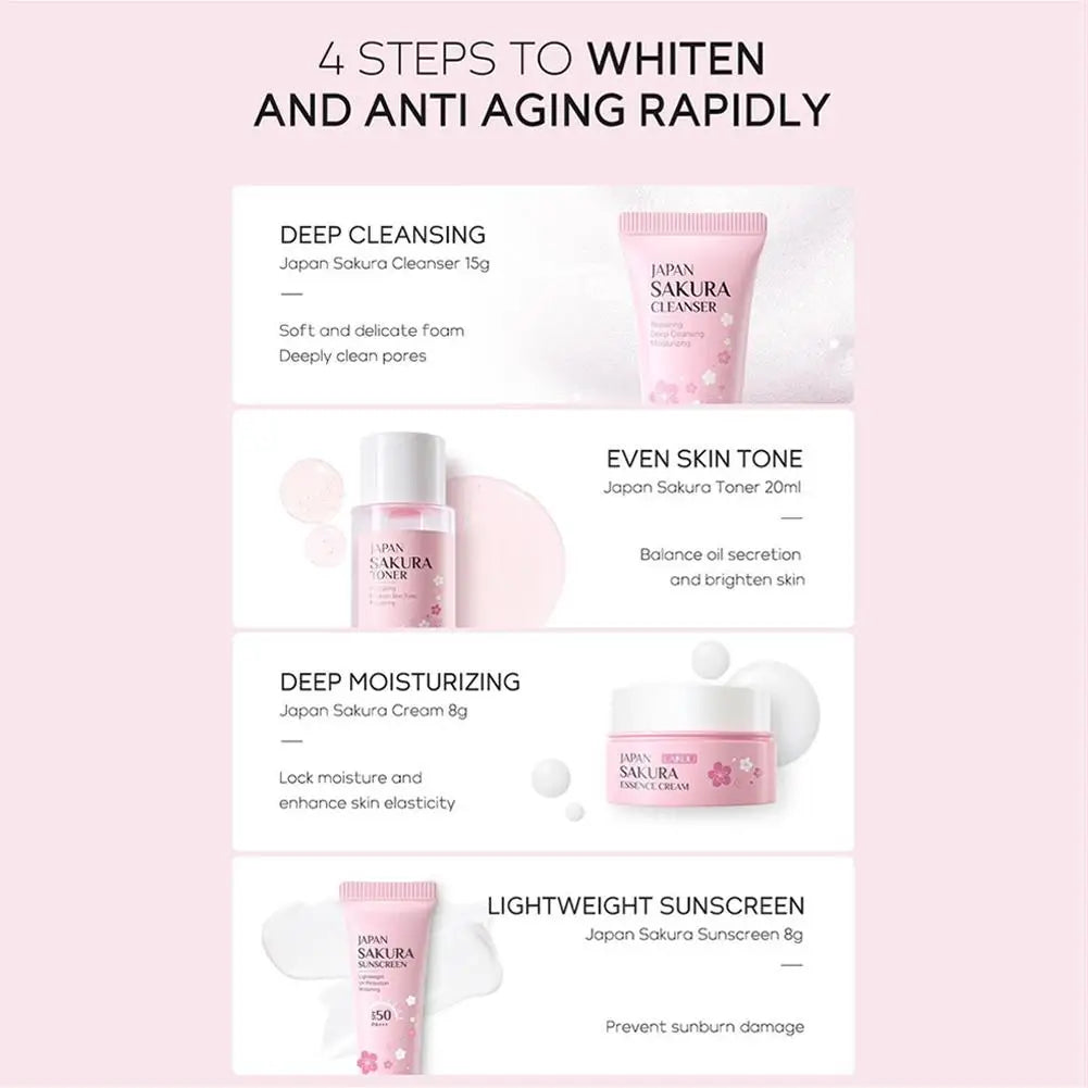 Sakura Skin Care Set for Women – Cleanser, Serum, Toner, Sunscreen & Face Cream Travel Kit